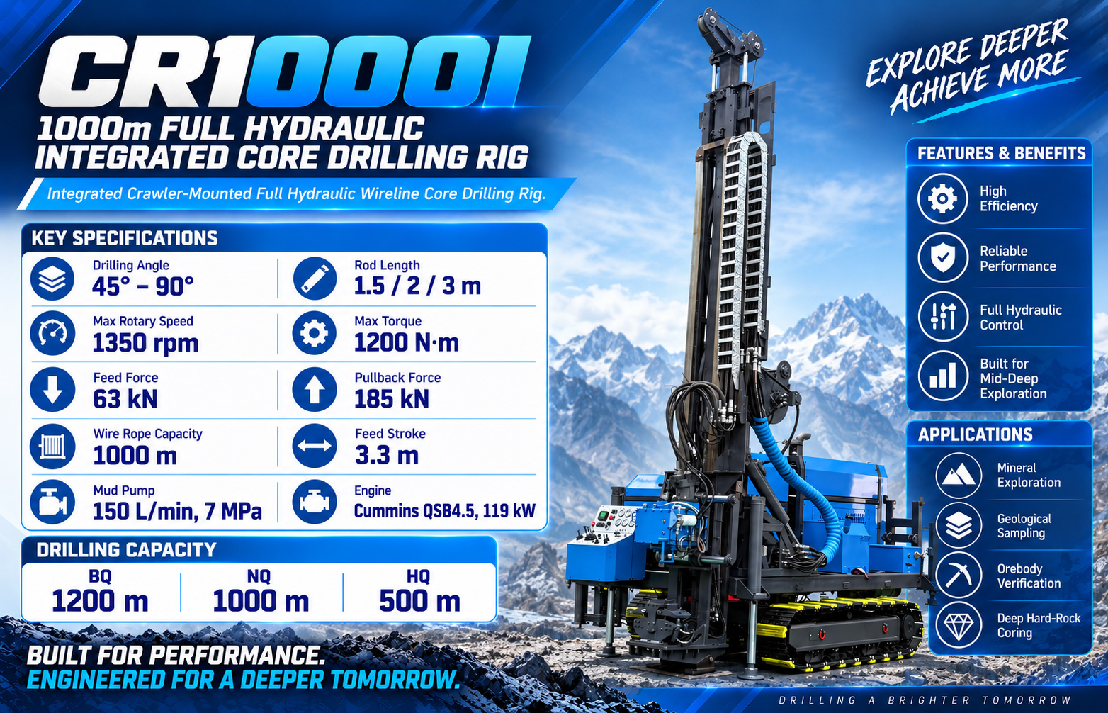 CR1000I Rig Pengeboran Inti Batuan Tipe Terintegrasi