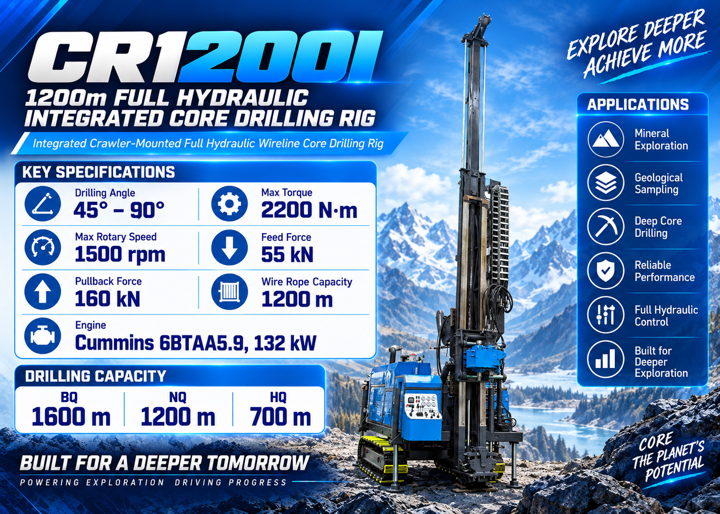 CR1200I Rig Pengeboran Inti Batuan Tipe Terintegrasi