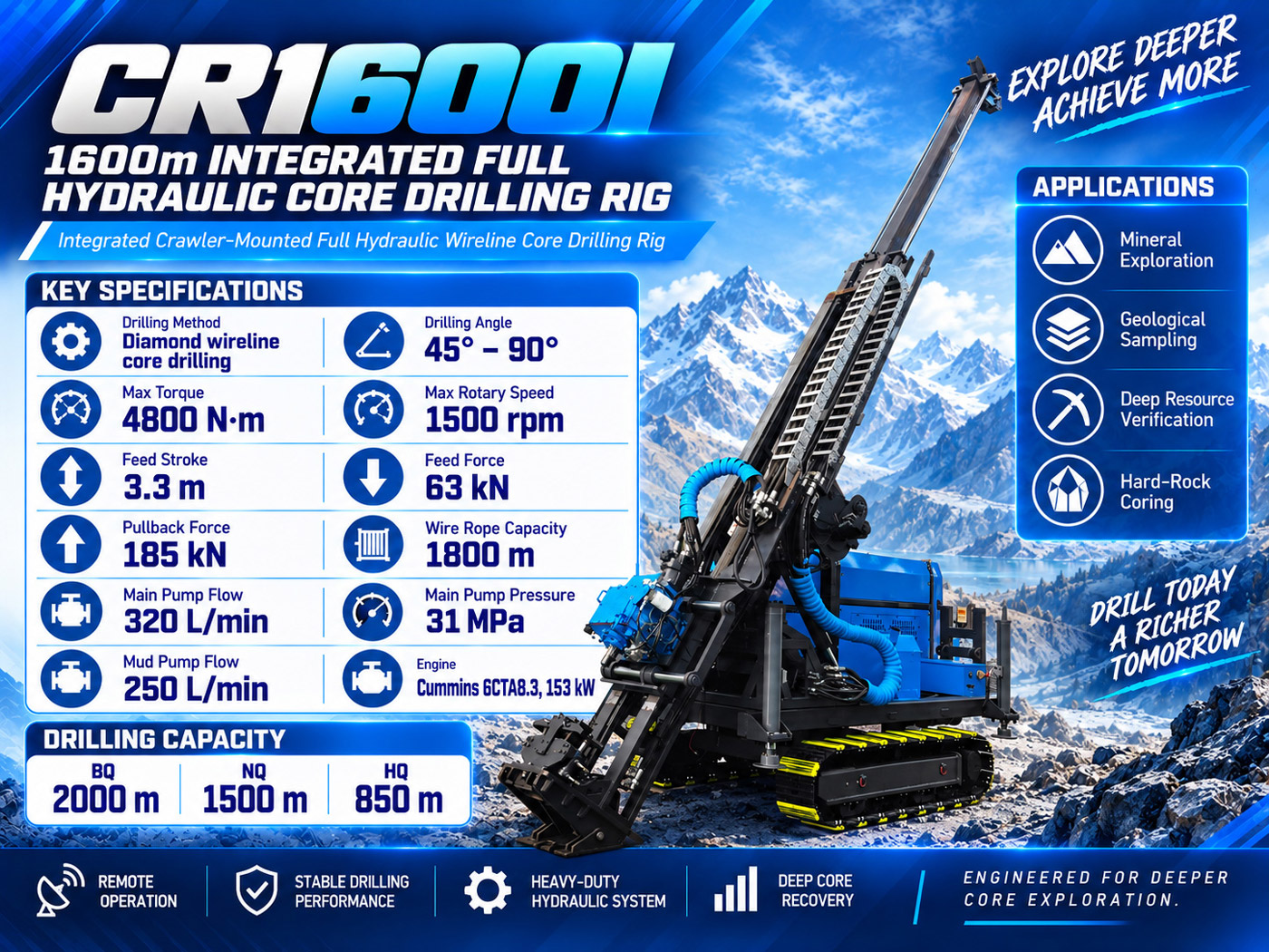 CR1600I Rig Pengeboran Inti Batuan Tipe Terintegrasi