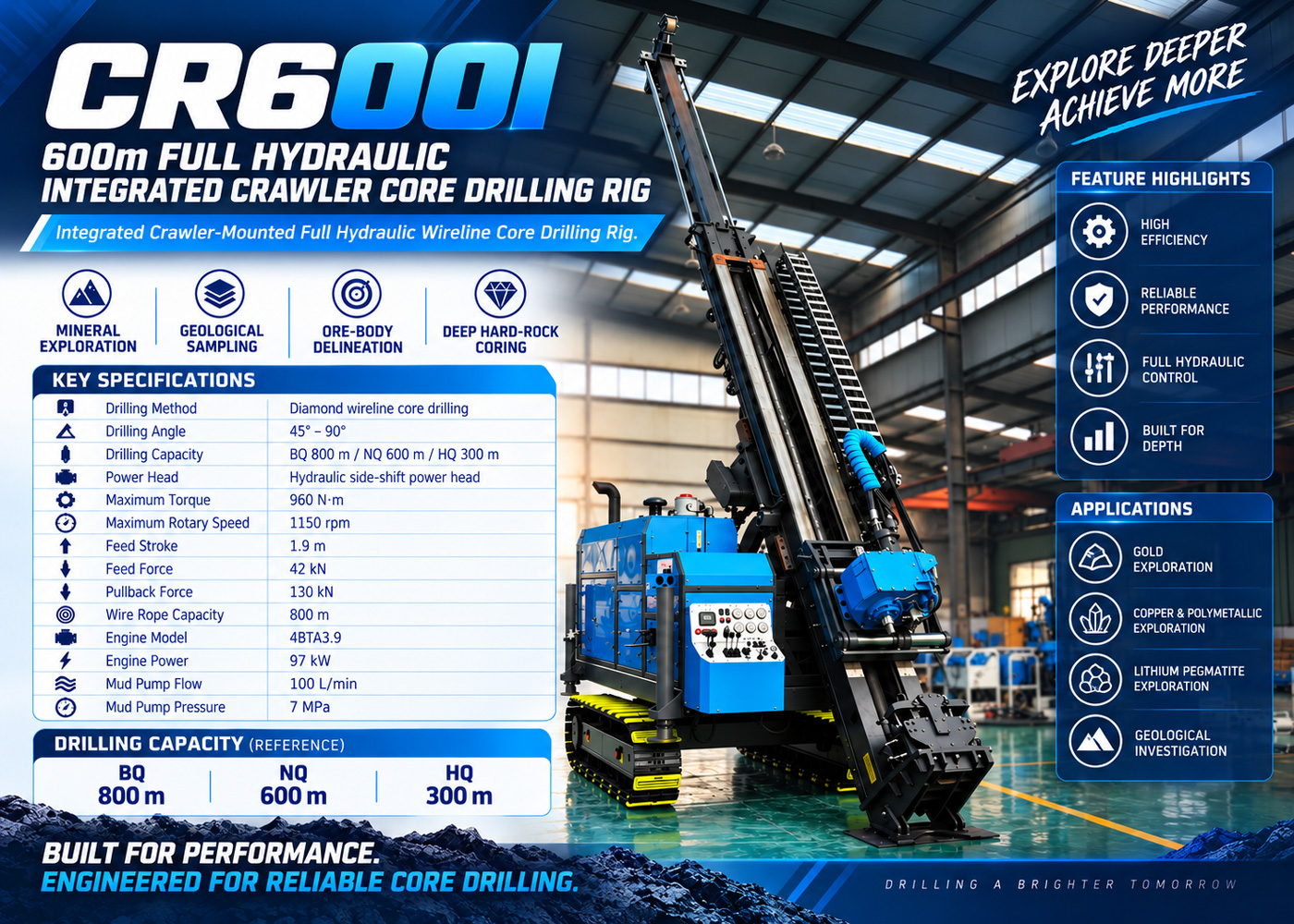 CR600I Rig Pengeboran Inti Batuan Tipe Terintegrasi