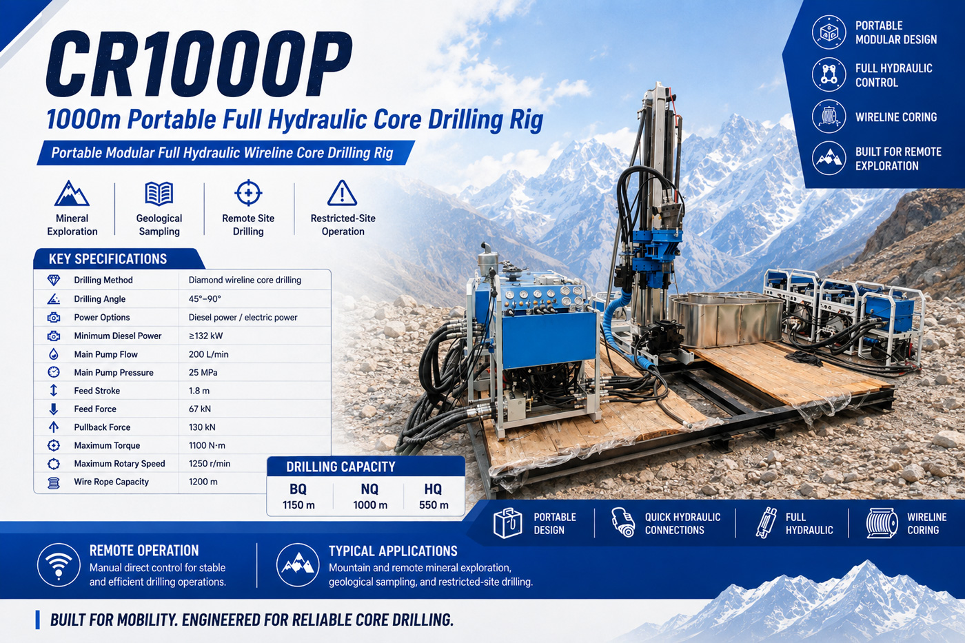 CR1000P Rig Pengeboran Inti Batuan Tipe Terpisah