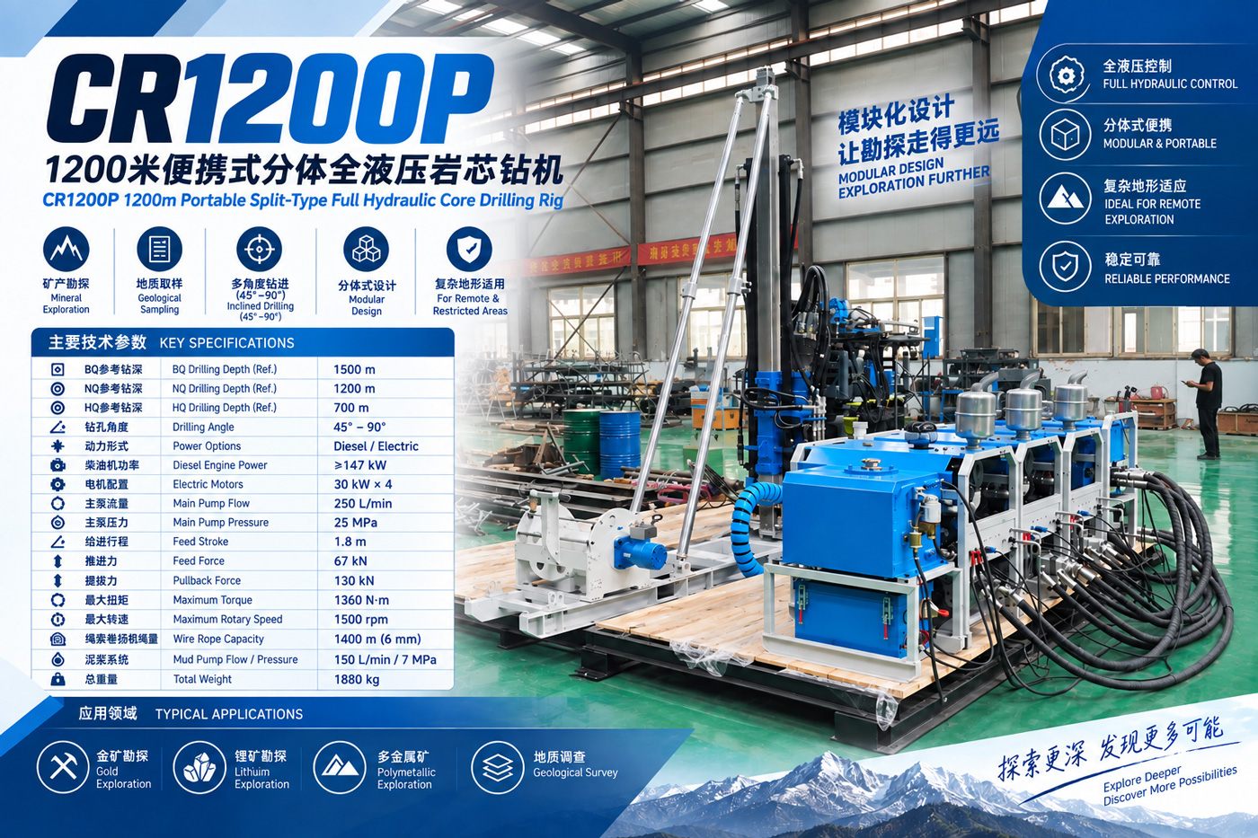 CR1200P Rig Pengeboran Inti Batuan Tipe Terpisah