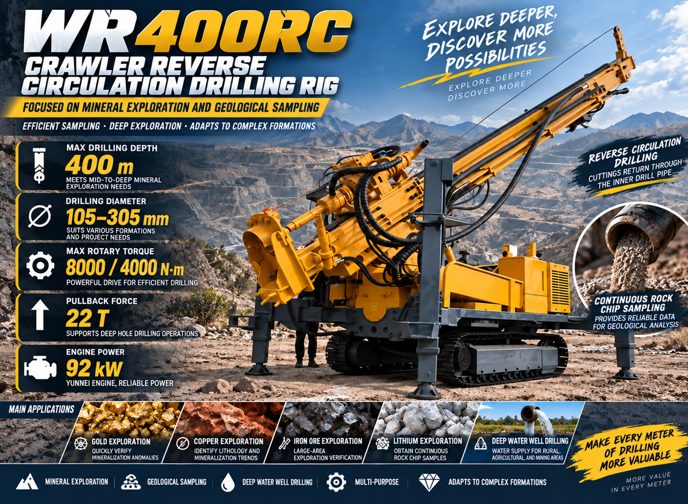 WR400RC Rig Pengeboran Sirkulasi Terbalik