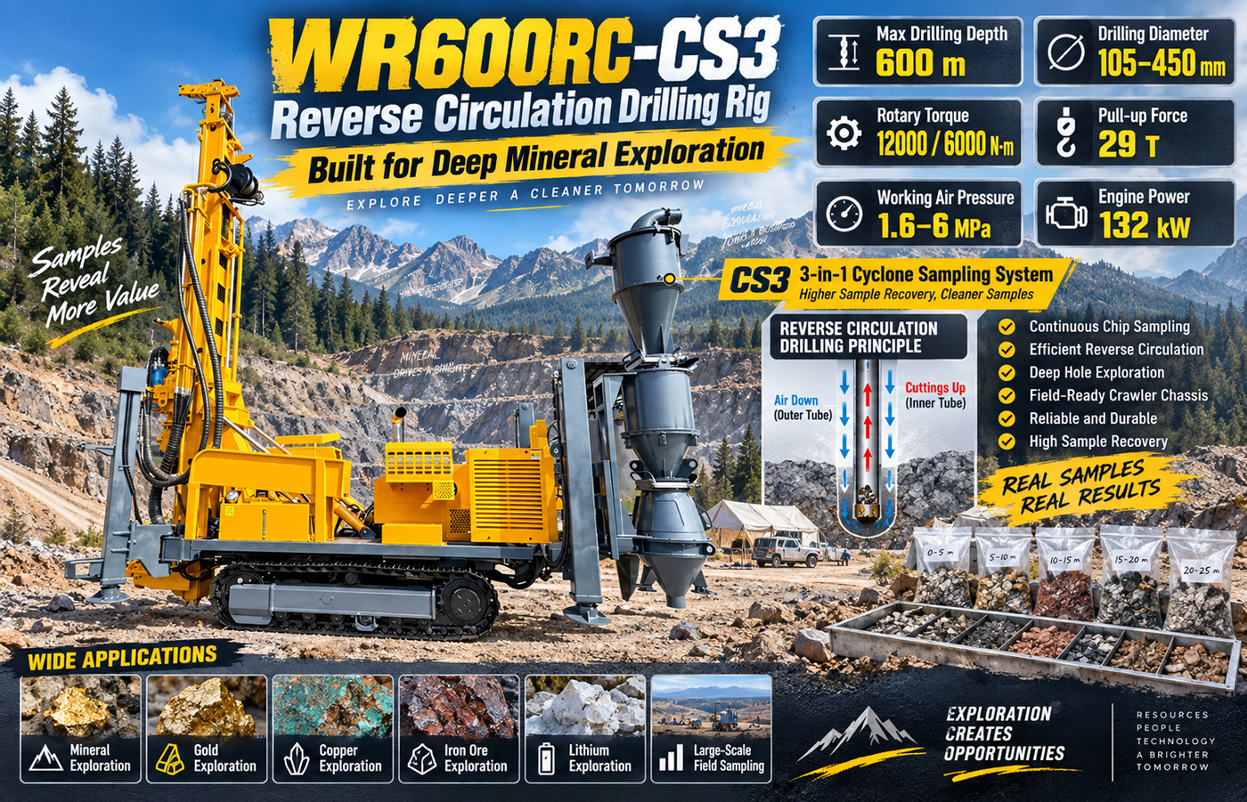 WR600RC-CS3 Rig Pengeboran Sirkulasi Terbalik