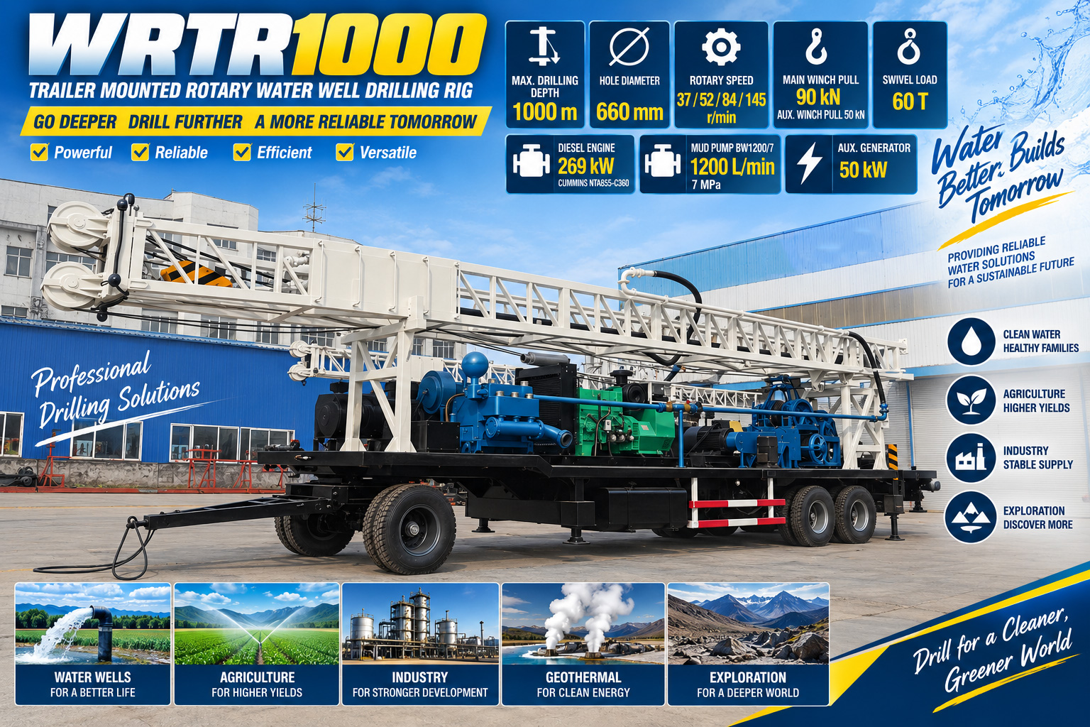 WRTR1000 Rig Pengeboran Sumur Air Tipe Trailer